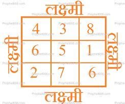 prophet666 yantra|Yantra for Protection from Cruel Gaze and Ghosts.